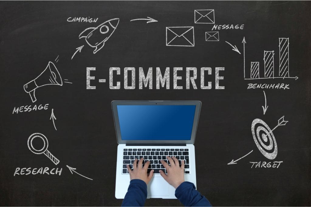 Mastering e-Commerce with Click4Corp: How to Dominate the Competition with eCommerce SEO