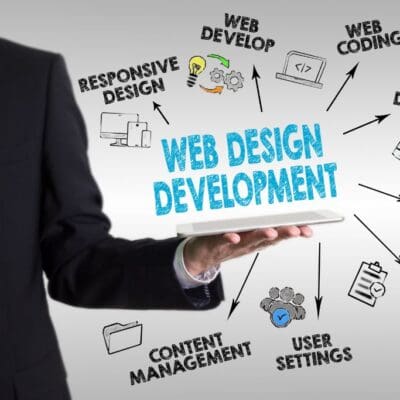 Maximize Your Roi With Click4Corp’s Expert Dallas Web Development Companies